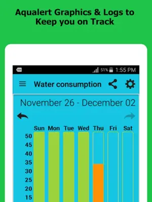 Aqualert android App screenshot 1